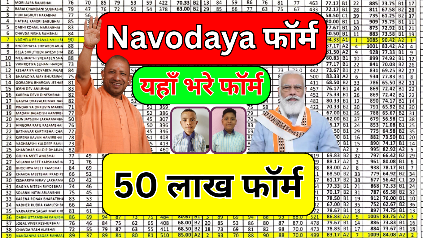 Navodaya 2026 Admission Form Apply करने का मौका