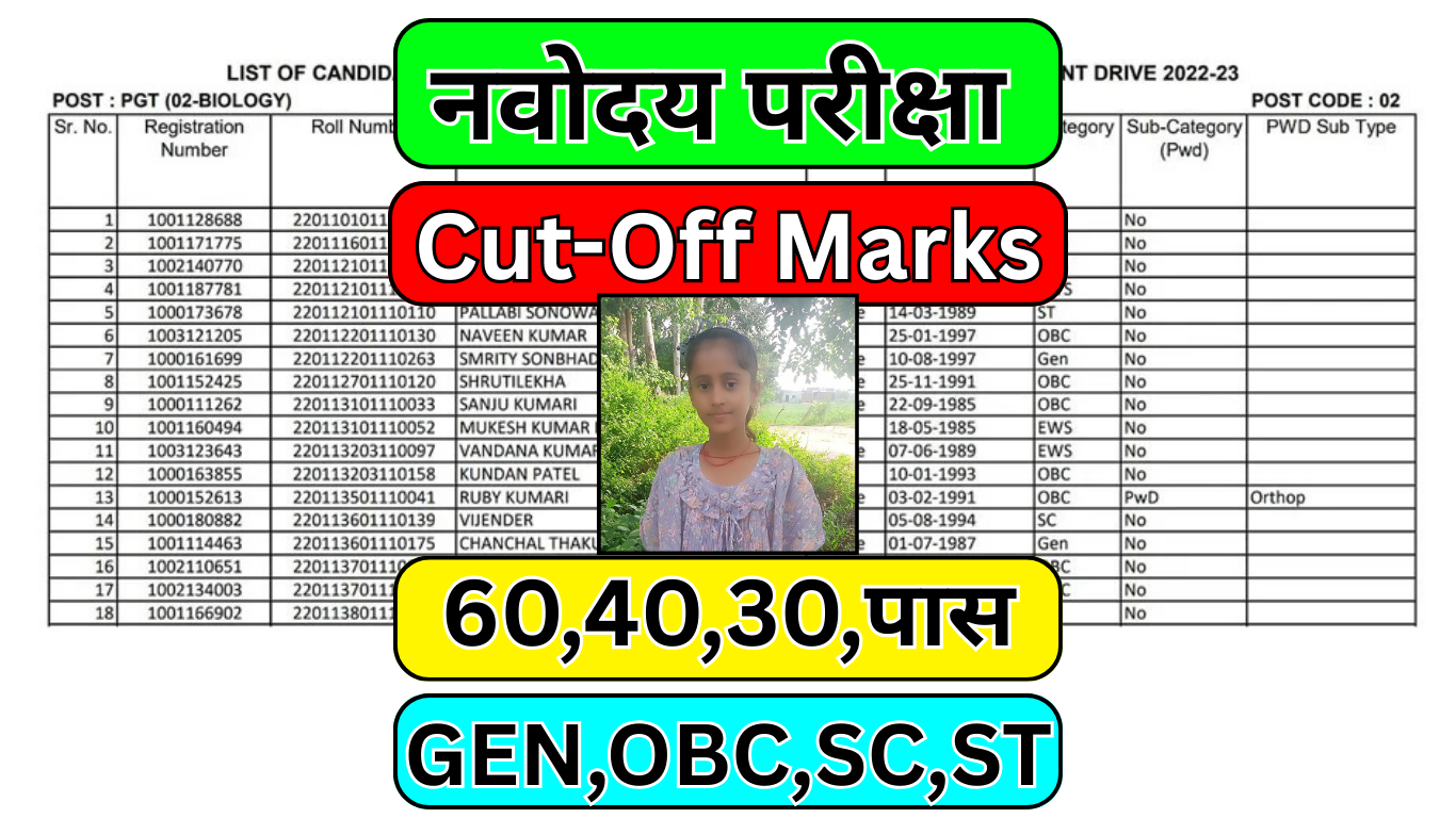 JNVST Class 9 Cut Off List 2025