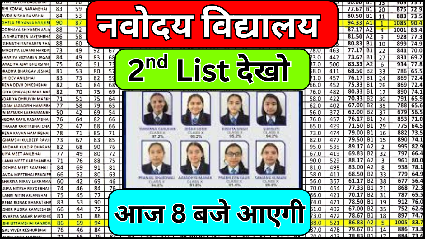 Chhattisgarh Navodaya 2nd List जारी – नाम चेक करें