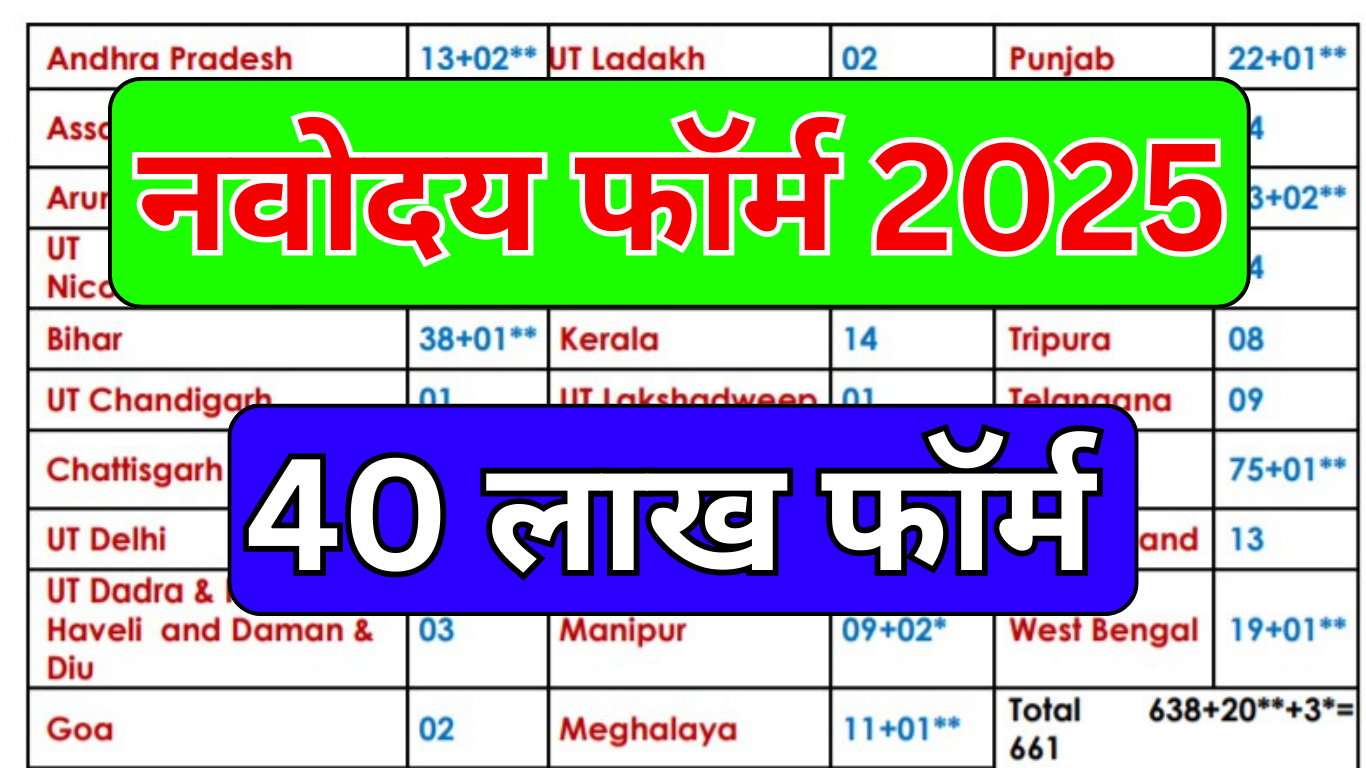 नवोदय विद्यालय फॉर्म 2025: