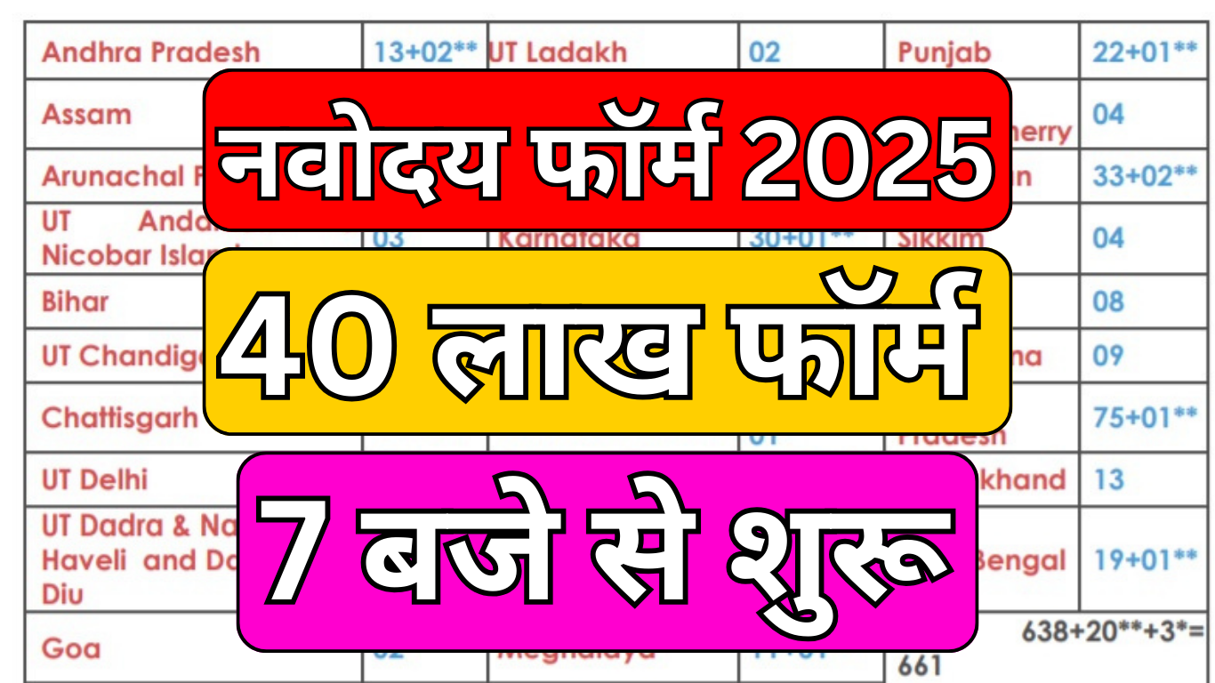 नवोदय विद्यालय में एडमिशन लेने के लिए आवेदन कैसे करें –