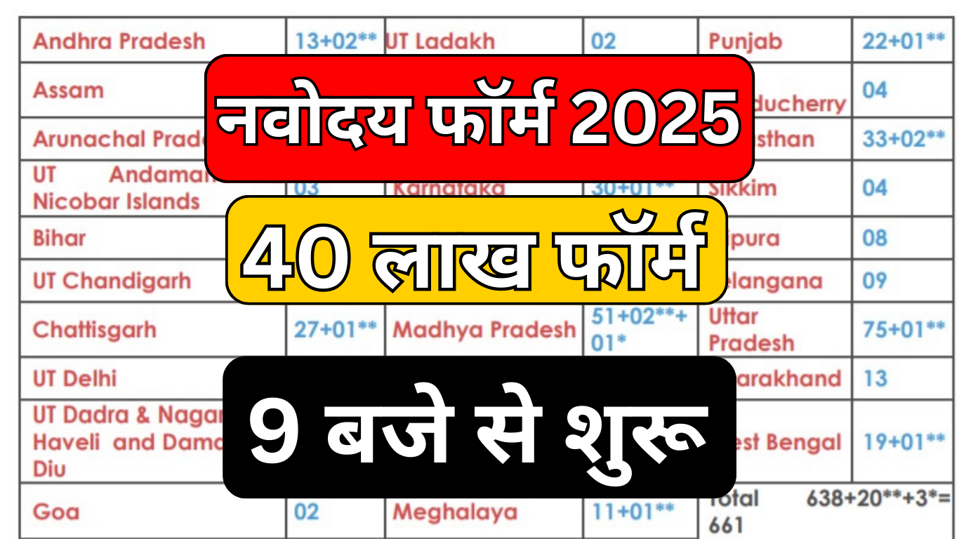 नवोदय फॉर्म भरने के लिए योग्यता –