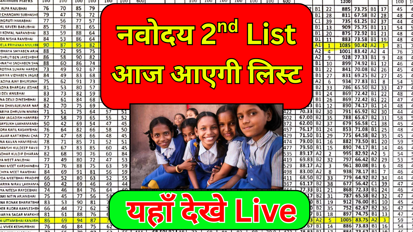 आज दोपहर जारी हुई Navodaya Waiting List