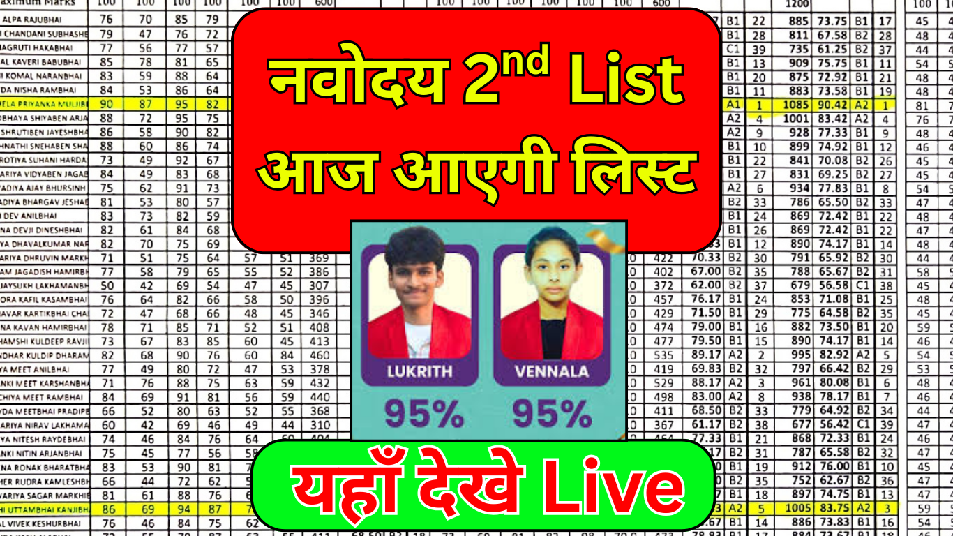 Navodaya List का लिंक अब लाइव हो चुका है