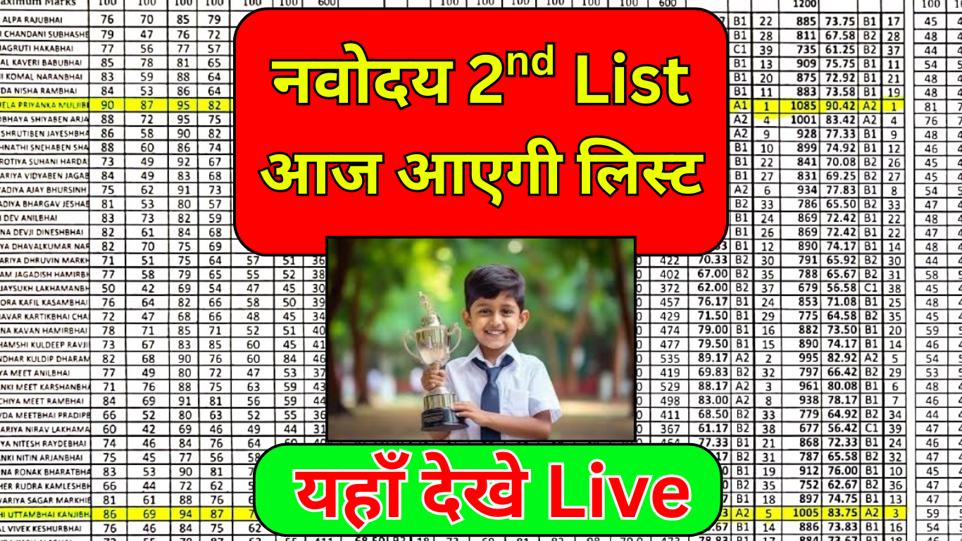 Navodaya Result Update: Waiting List Out Now – अब चेक करें