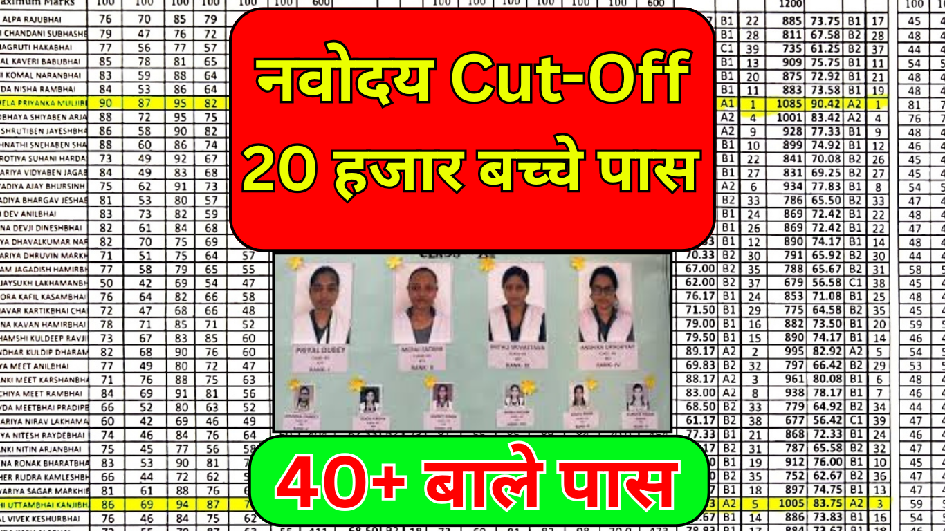 Navodaya Cut Off 2025 जारी