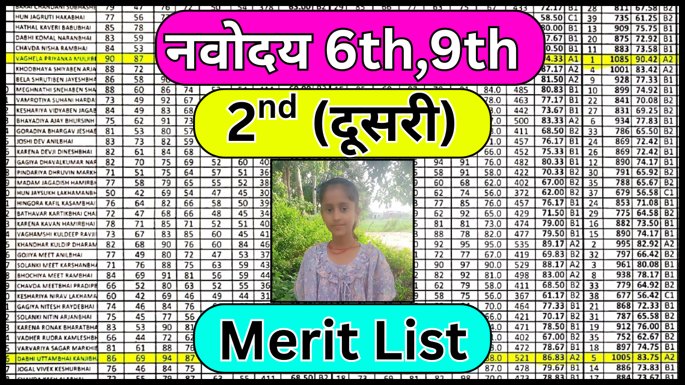 Navodaya Admission का अगला चरण शुरू