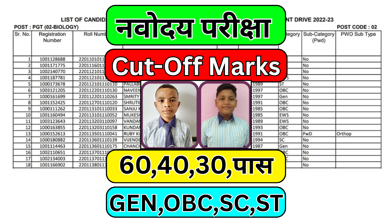 Navodaya Cut Off 2025 Today Declared