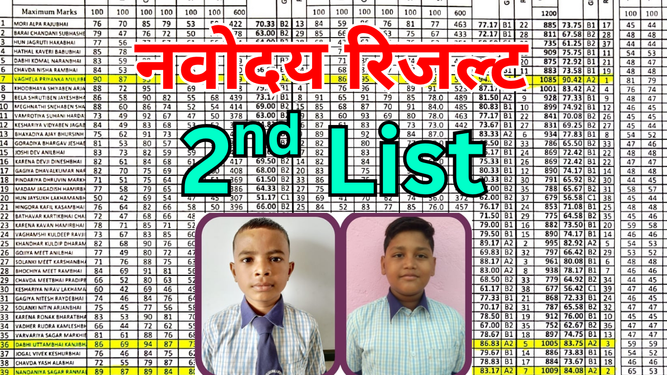 नवोदय सेकंड लिस्ट में क्या-क्या दस्तावेज़ चाहिए?