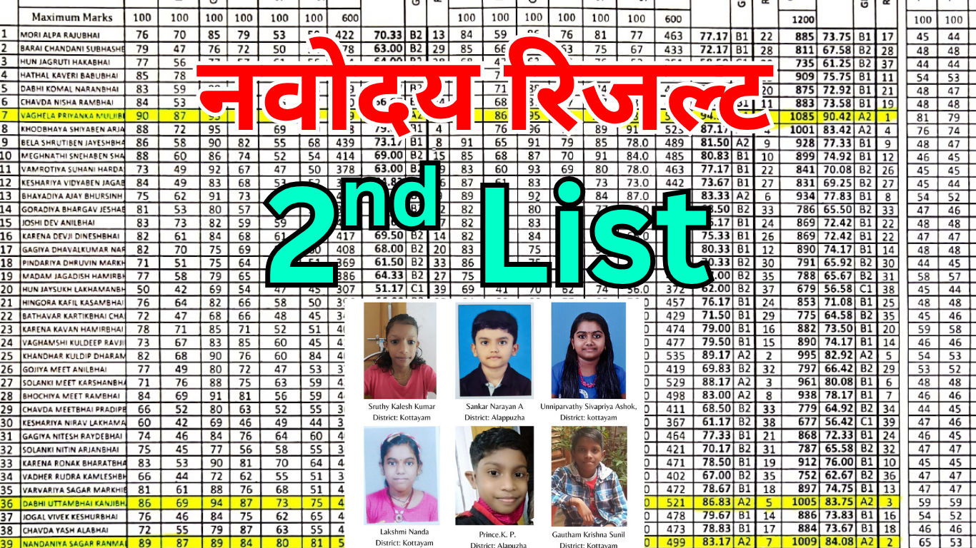 नवोदय प्रतीक्षा सूची कैसे तैयार होती है?