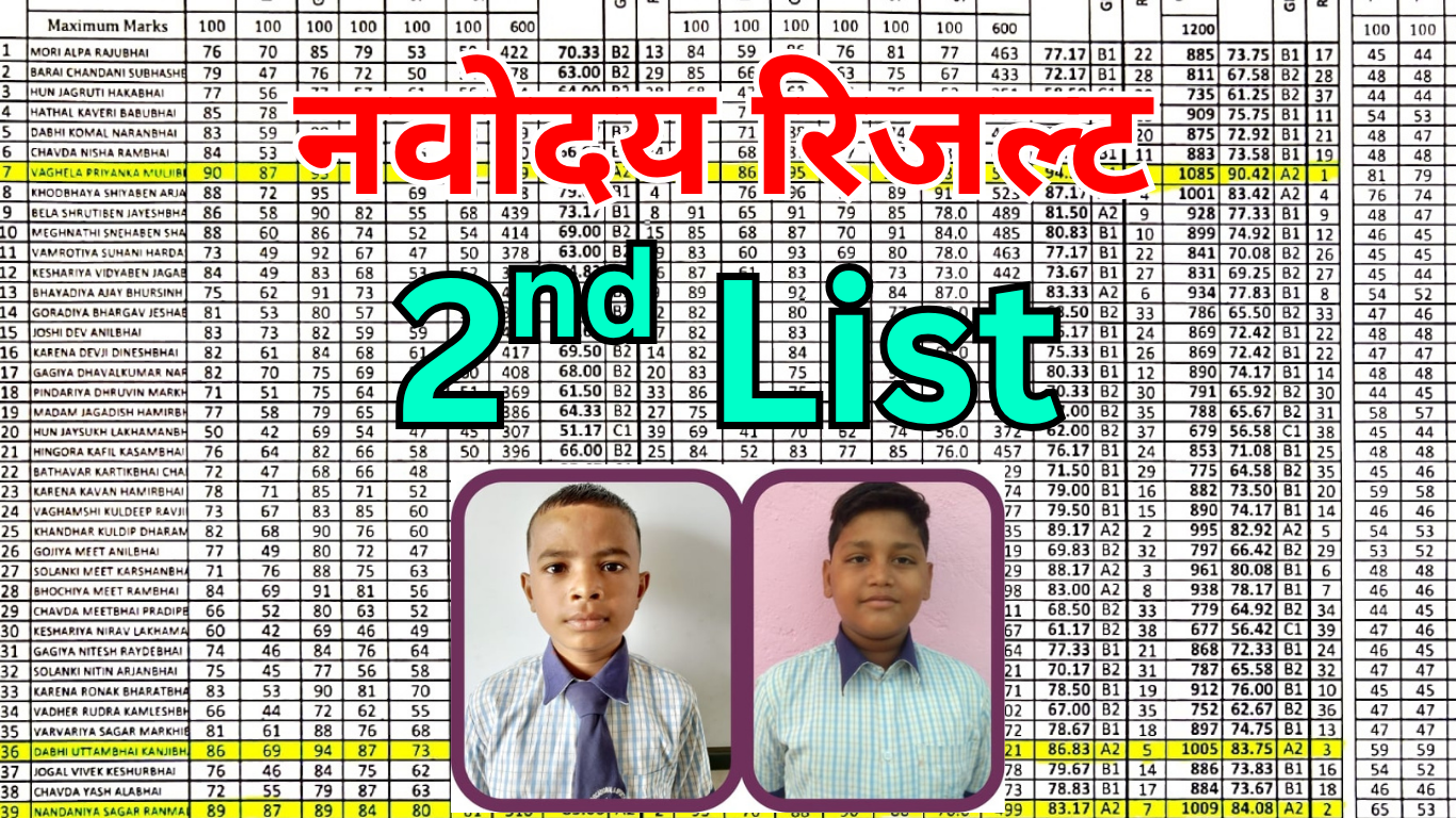 नवोदय सेकंड लिस्ट में क्या-क्या दस्तावेज़ चाहिए?