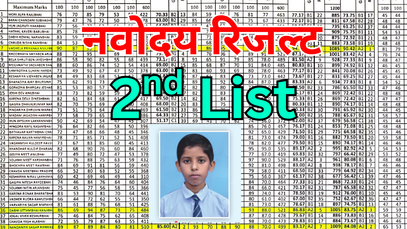 JNV Class 6 Waiting List School Notice से कैसे चेक करें?