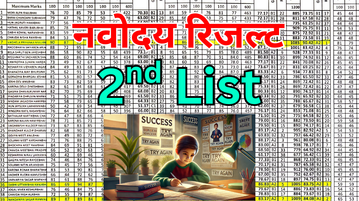 नवोदय 2nd लिस्ट 2025 में कितने छात्र चुने जाएंगे?