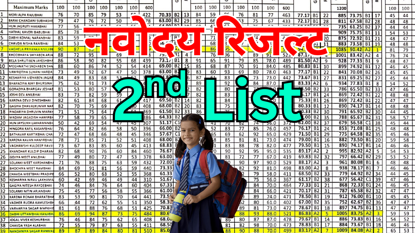 नवोदय में 2nd लिस्ट के बाद की प्रक्रिया क्या है?