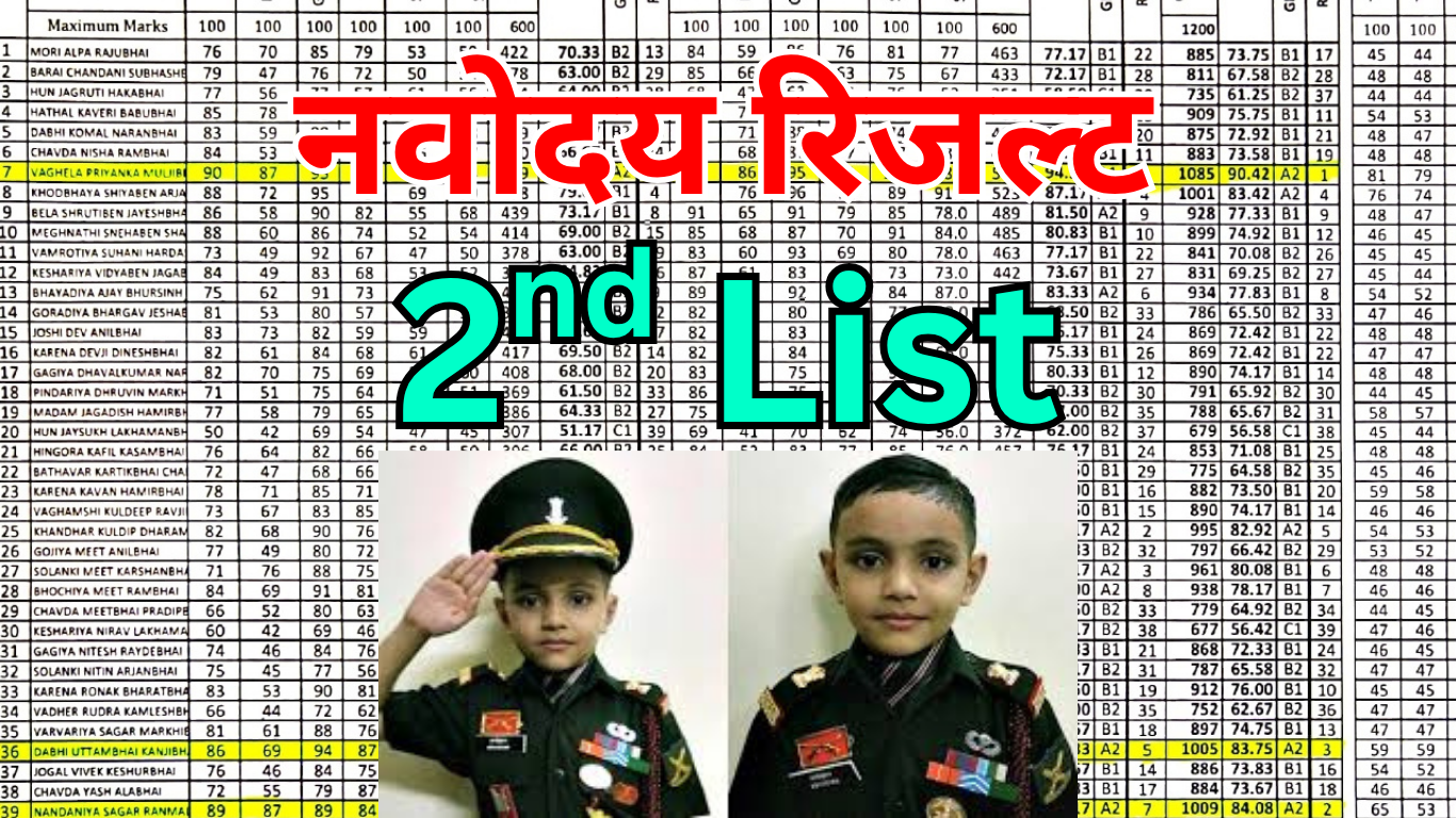 नवोदय सेकंड लिस्ट में सीट आवंटन कैसे होता है?