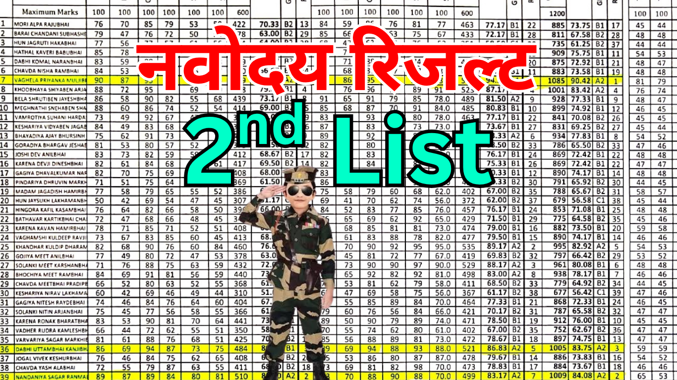 नवोदय सेकंड लिस्ट स्कूल नोटिस पर कब लगती है?