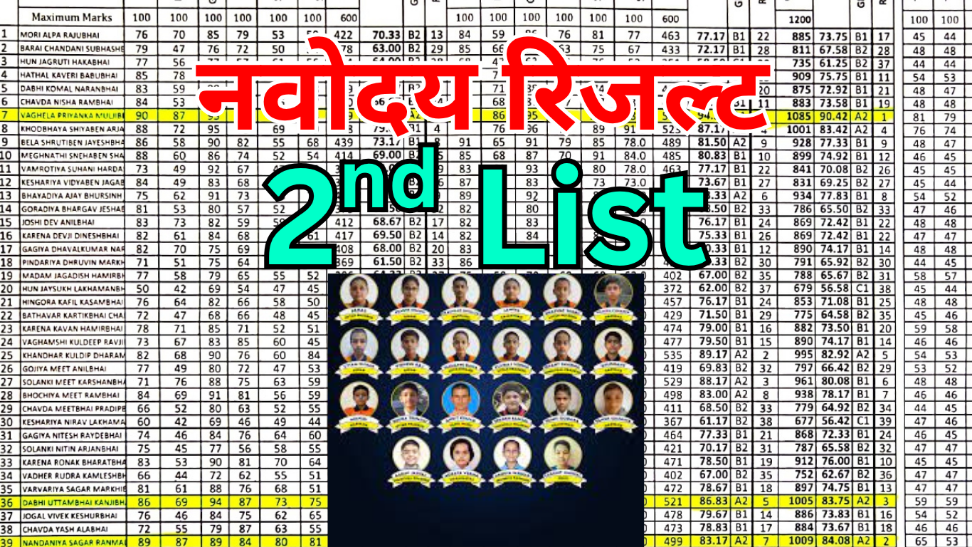 नवोदय में दूसरी लिस्ट का क्या महत्व है?