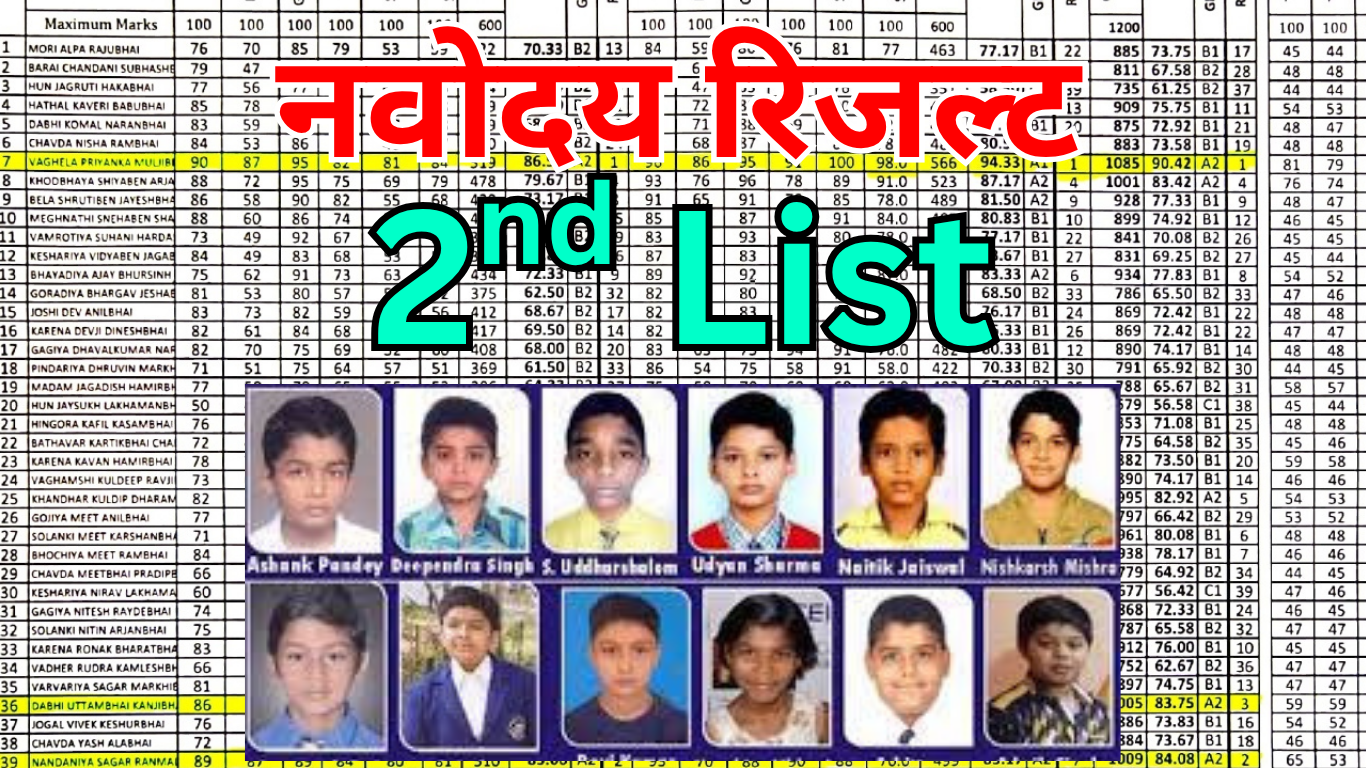 नवोदय प्रतीक्षा सूची में संशोधन की प्रक्रिया: