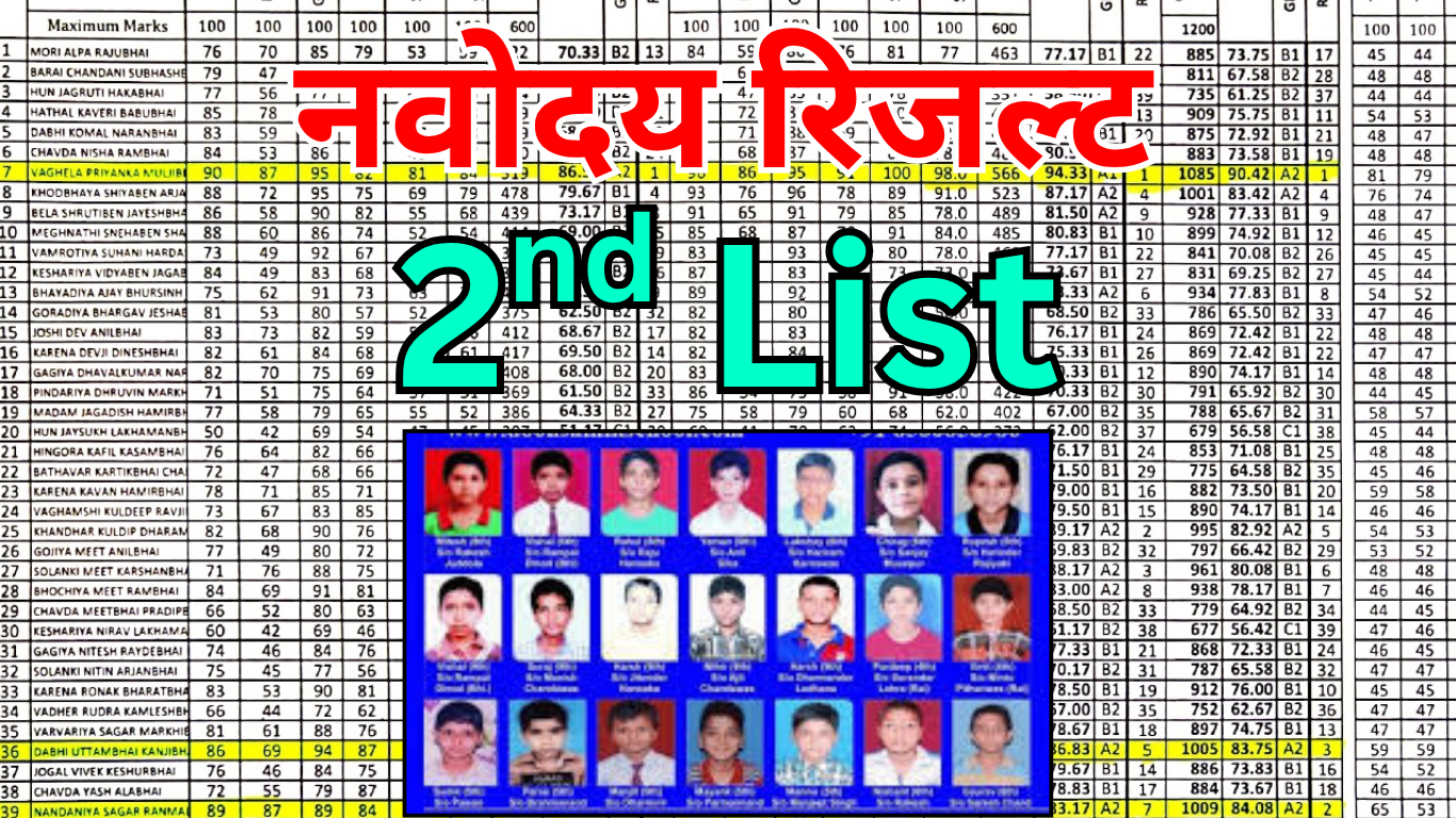 JNVST 2025 Waiting List: