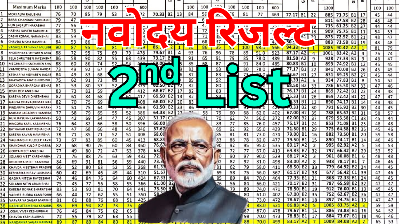 नवोदय सेकंड लिस्ट 2025 कब तक वैध है?