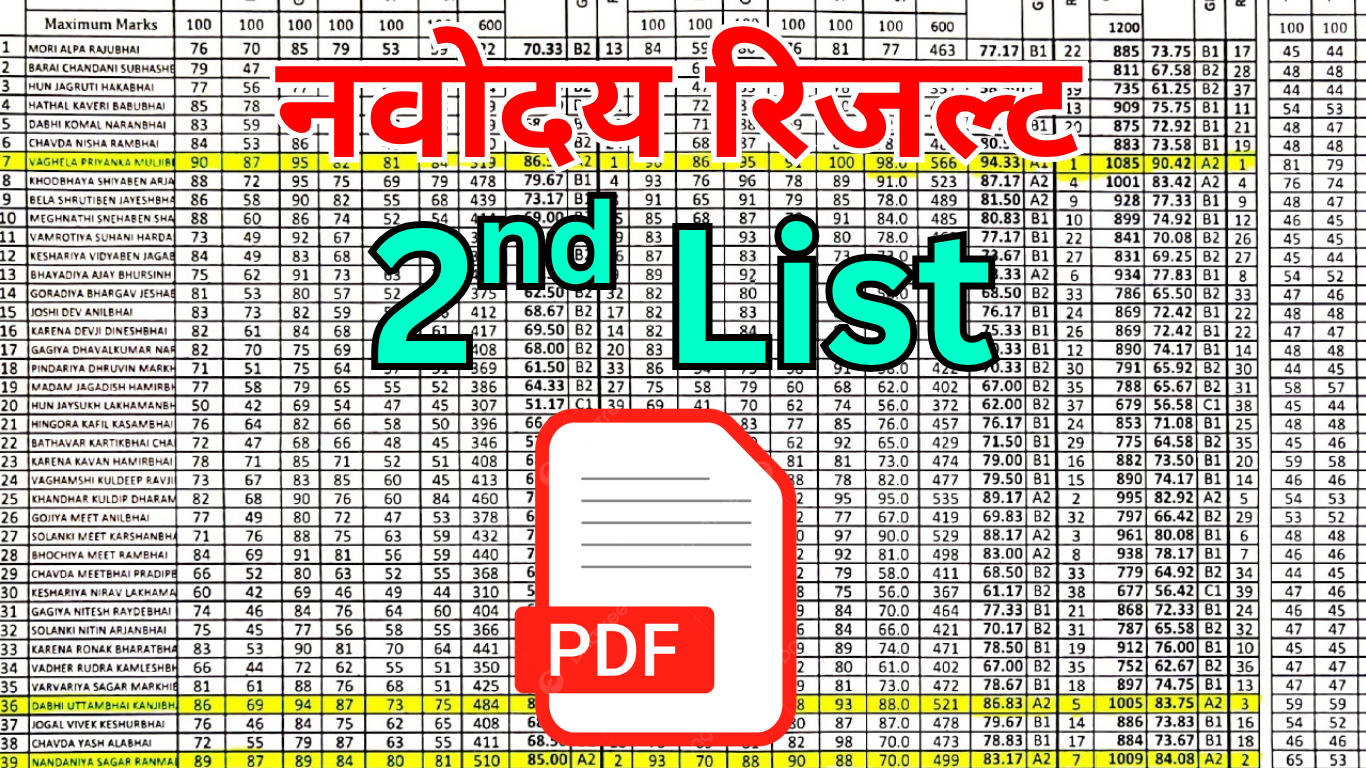 नवोदय प्रतीक्षा सूची चेक करने के 3 आसान और भरोसेमंद तरीके