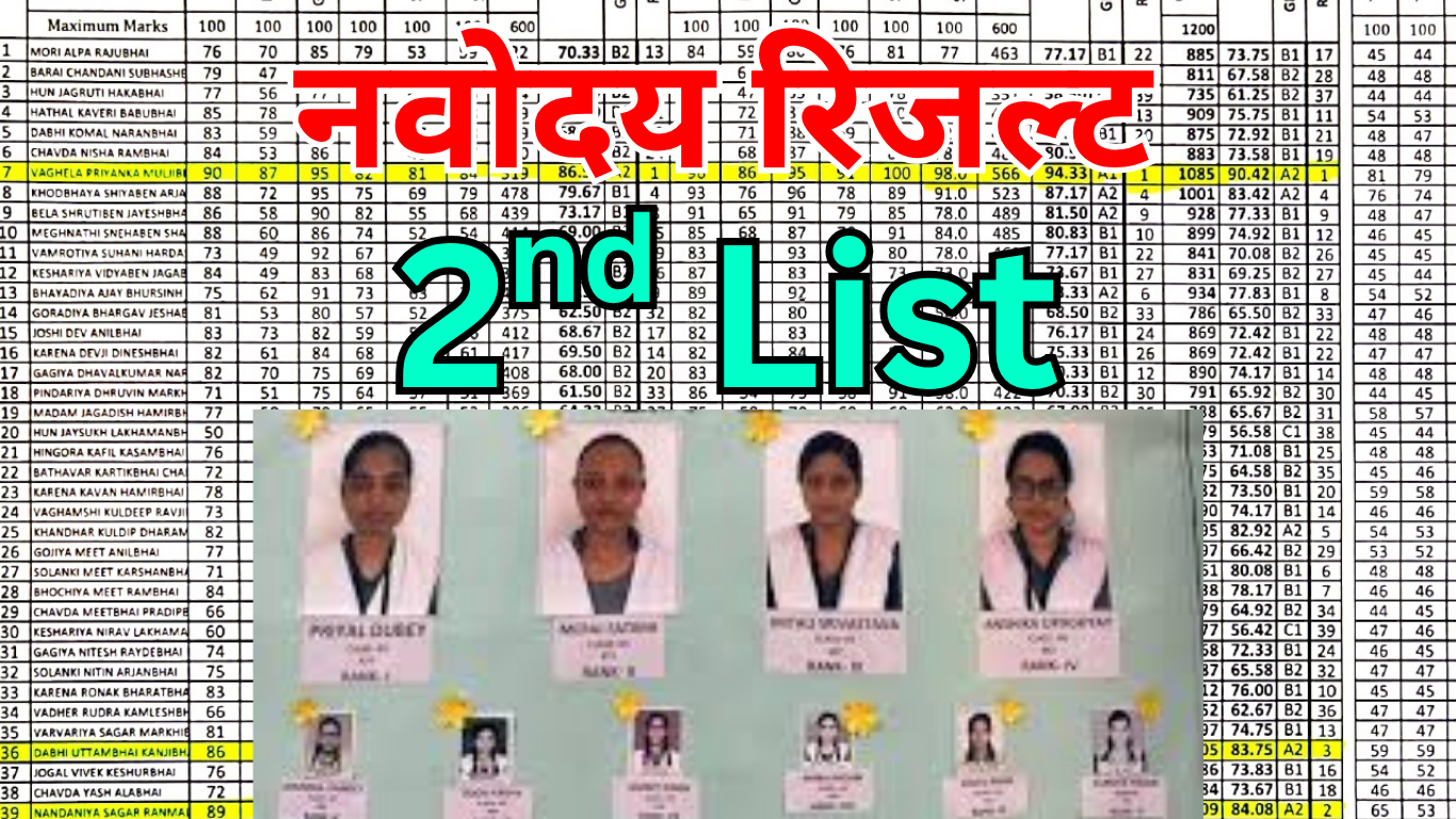 JNV Class 6 Waiting List: कट-ऑफ क्या रहता है?