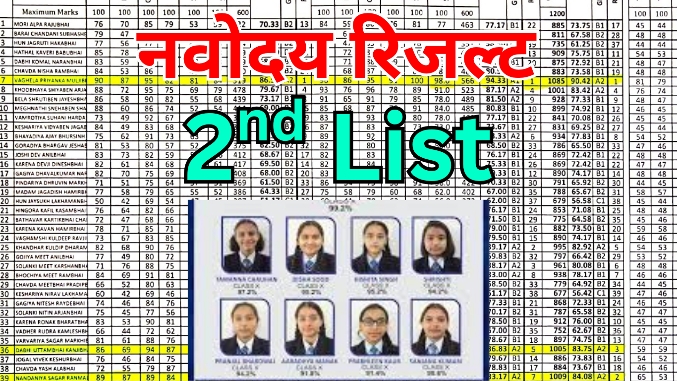 नवोदय सेकंड लिस्ट 2025 में नाम कैसे खोजें?