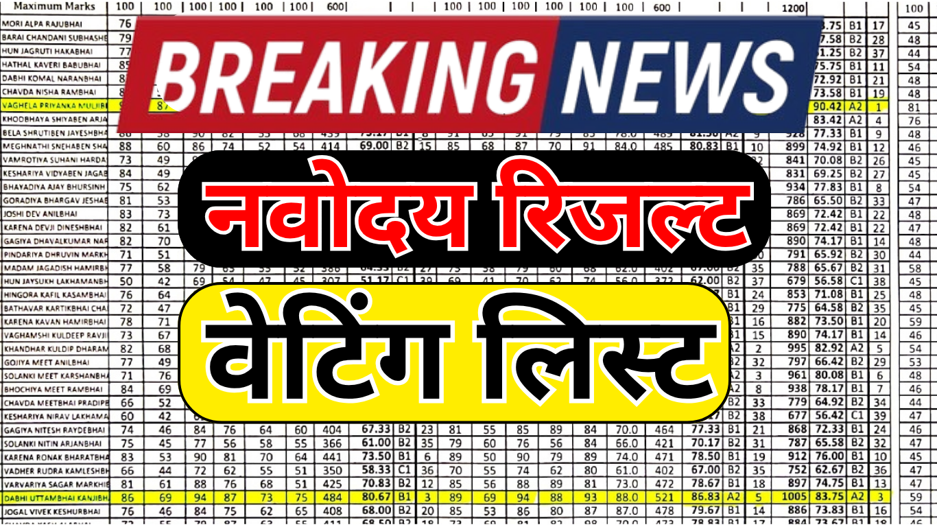 नवोदय प्रवेश परीक्षा 2025: दूसरी सूची की घोषणा कब होगी?
