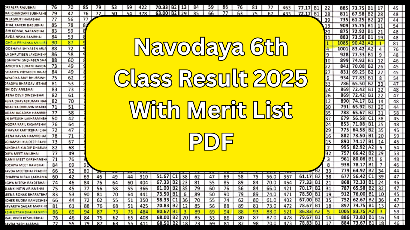 Navodaya 6th Class Result 2025 With Merit List PDF