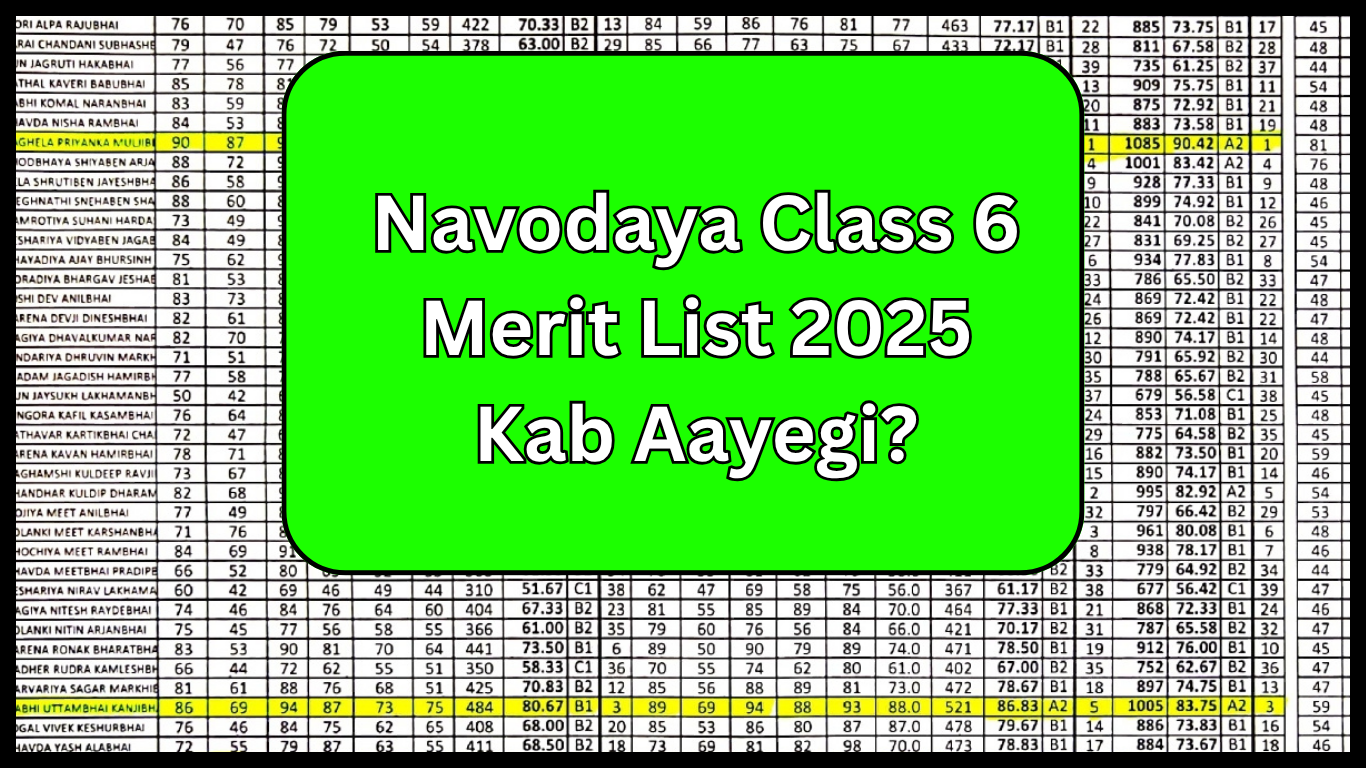 Navodaya Class 6 Merit List 2025 Kab Aayegi?