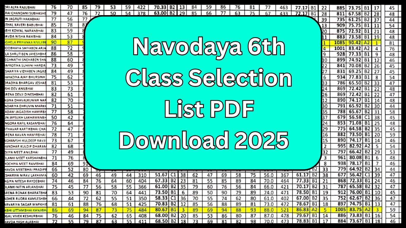 Navodaya 6th Class Selection List PDF Download 2025 –