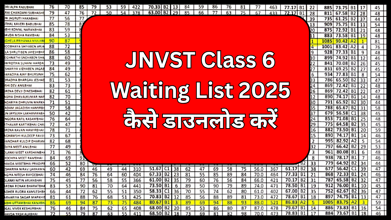 JNVST Class 6 Waiting List 2025 कैसे डाउनलोड करें