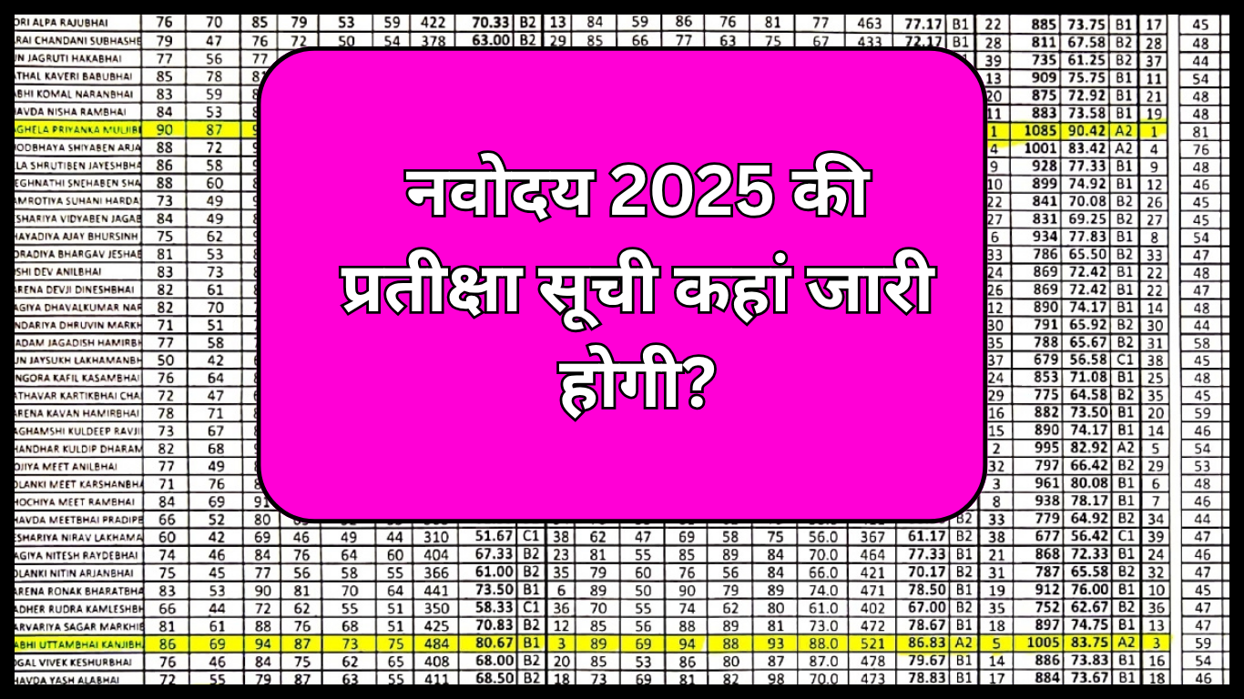 नवोदय 2025 की प्रतीक्षा सूची कहां जारी होगी?