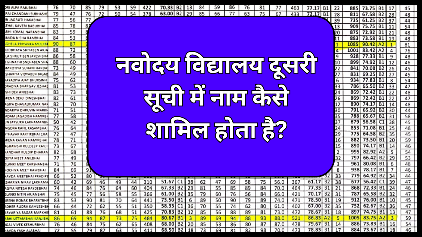 नवोदय विद्यालय दूसरी सूची में नाम कैसे शामिल होता है?