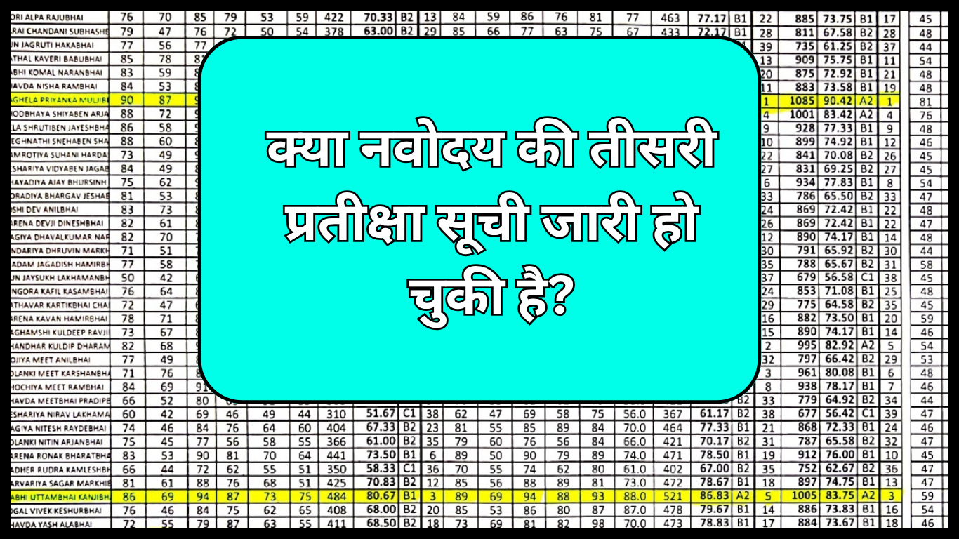 क्या नवोदय की तीसरी प्रतीक्षा सूची जारी हो चुकी है?