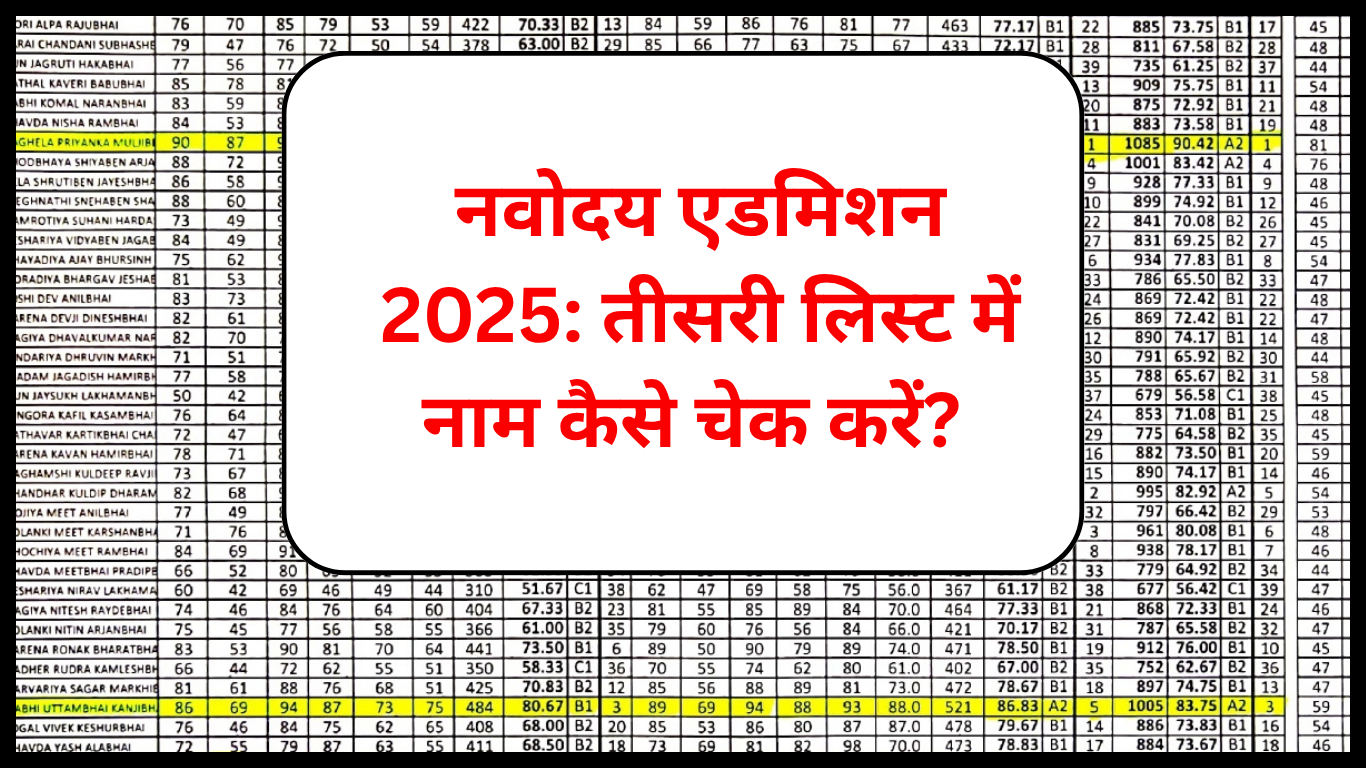 नवोदय एडमिशन 2025: तीसरी लिस्ट में नाम कैसे चेक करें?