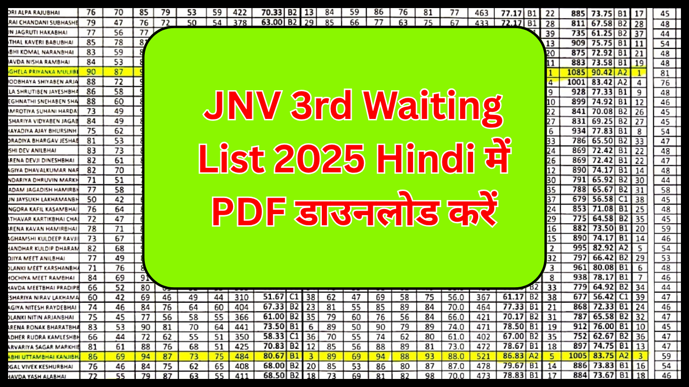 JNV 3rd Waiting List 2025 Hindi में PDF डाउनलोड करें