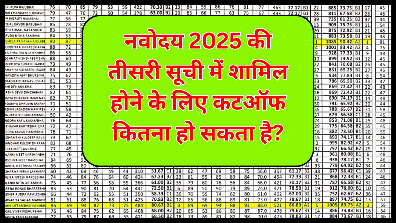 नवोदय 2025 की तीसरी सूची में शामिल होने के लिए कटऑफ कितना हो सकता है?