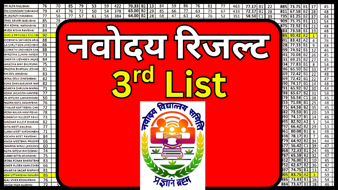 छत्तीसगढ़ नवोदय तीसरी प्रतीक्षा सूची कब आएगी?
