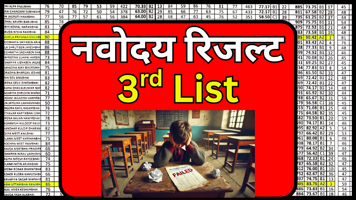 छत्तीसगढ़ नवोदय तीसरी प्रतीक्षा सूची कब आएगी?