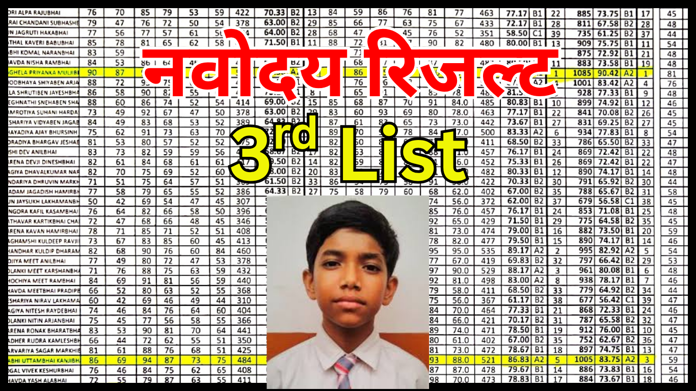 महाराष्ट्र नवोदय तीसरी वेटिंग लिस्ट 2025: