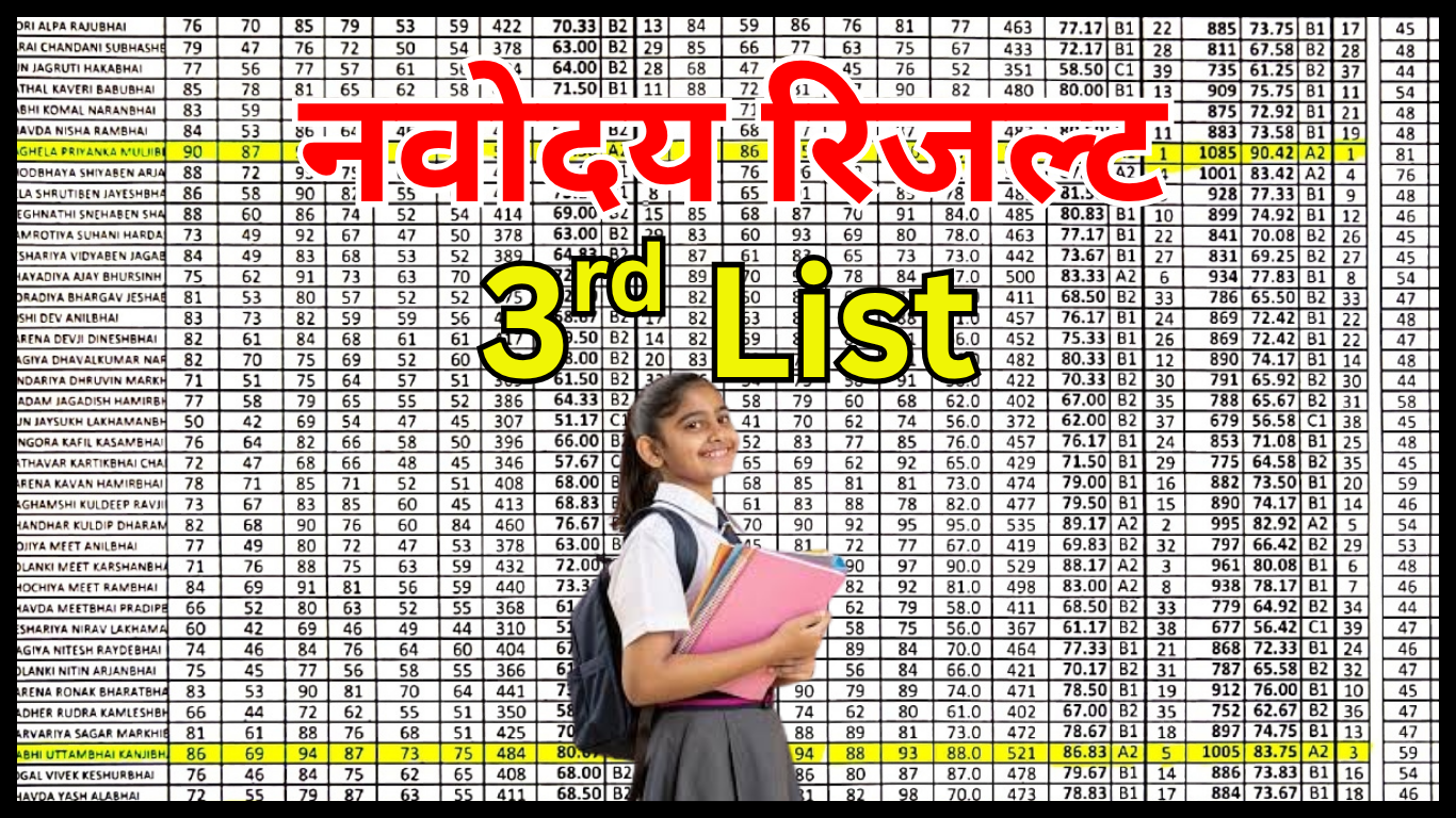 हरियाणा नवोदय कक्षा 6 तीसरी सूची 2025