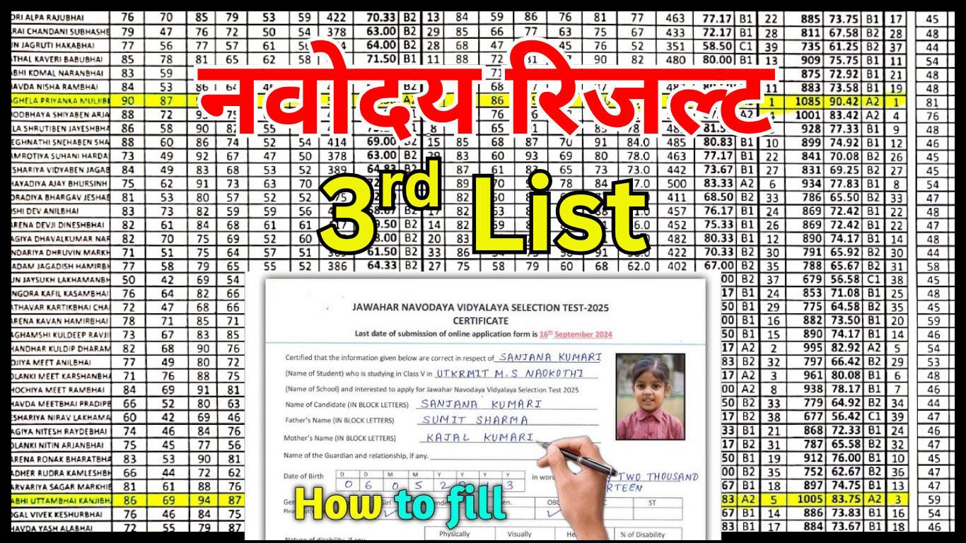 पश्चिम बंगाल नवोदय कक्षा 6 तीसरी सूची 2025