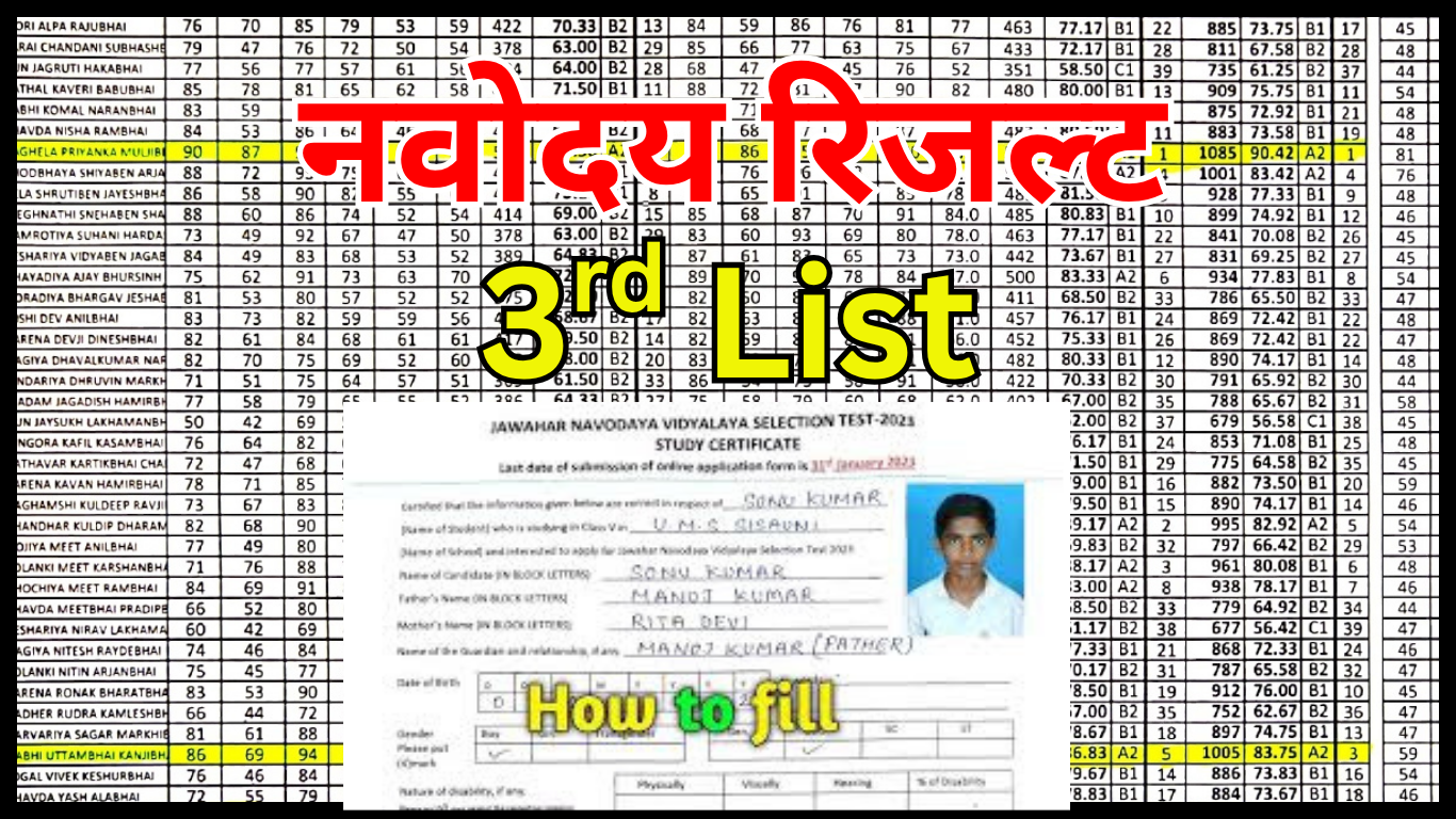 दिल्ली नवोदय विद्यालय कक्षा 6 तीसरी प्रतीक्षा सूची 2025