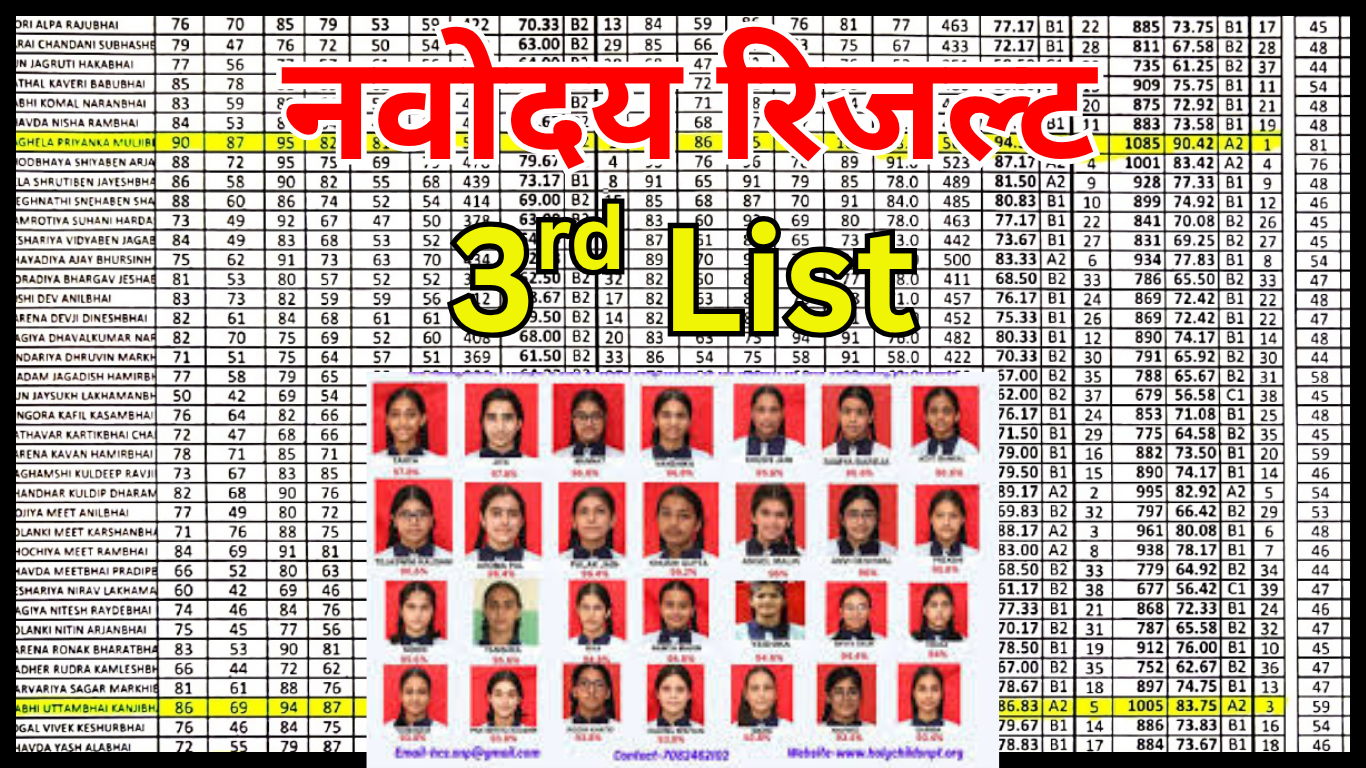 कक्षा 6 नवोदय 3rd वेटिंग लिस्ट 2025 की पूरी जानकारी