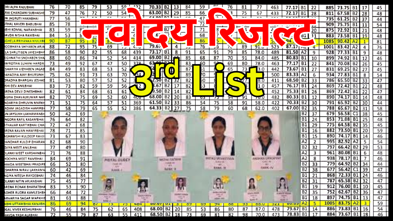 नवोदय 2025 कक्षा 6 तीसरी प्रतीक्षा सूची कब जारी होगी?
