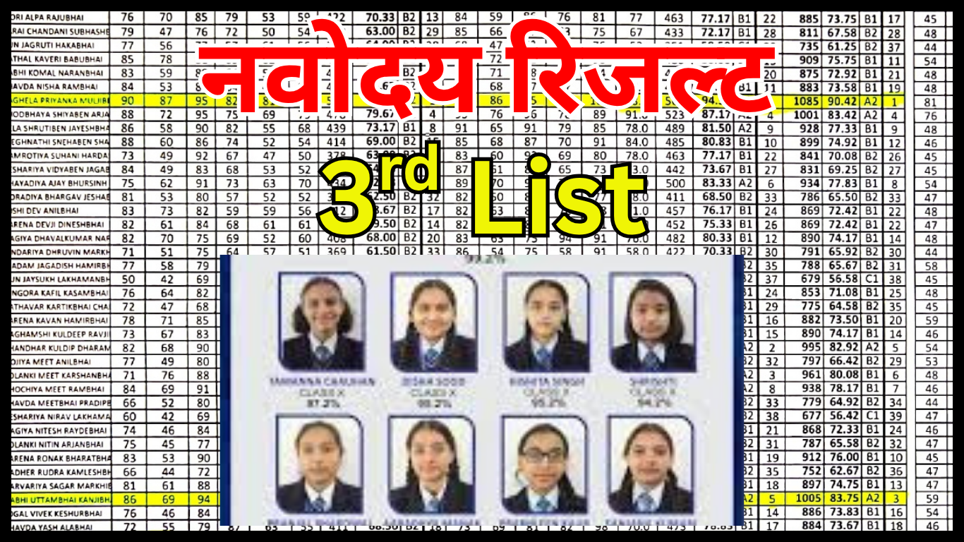 नवोदय कक्षा 6 के छात्रों के लिए तीसरी प्रतीक्षा सूची (3rd Waiting List) कब आएगी?