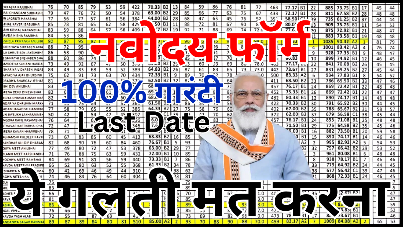 JNVST 2025 Form Correction: फॉर्म में सुधार कैसे करें?