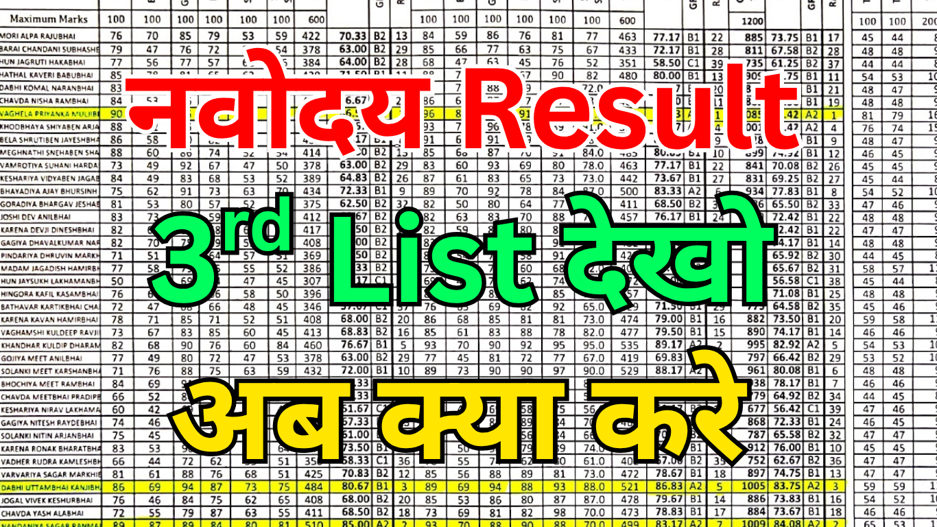 नवोदय विद्यालय तीसरी वेटिंग लिस्ट डाउनलोड लिंक 2025