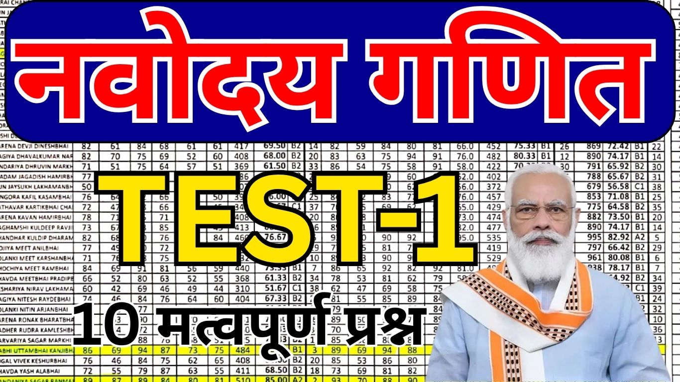 Navodaya Class-6 Math Test-1